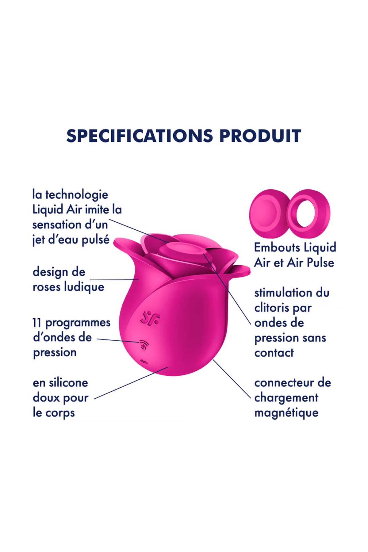 Satisfyer Pro 2 Modern Blossom