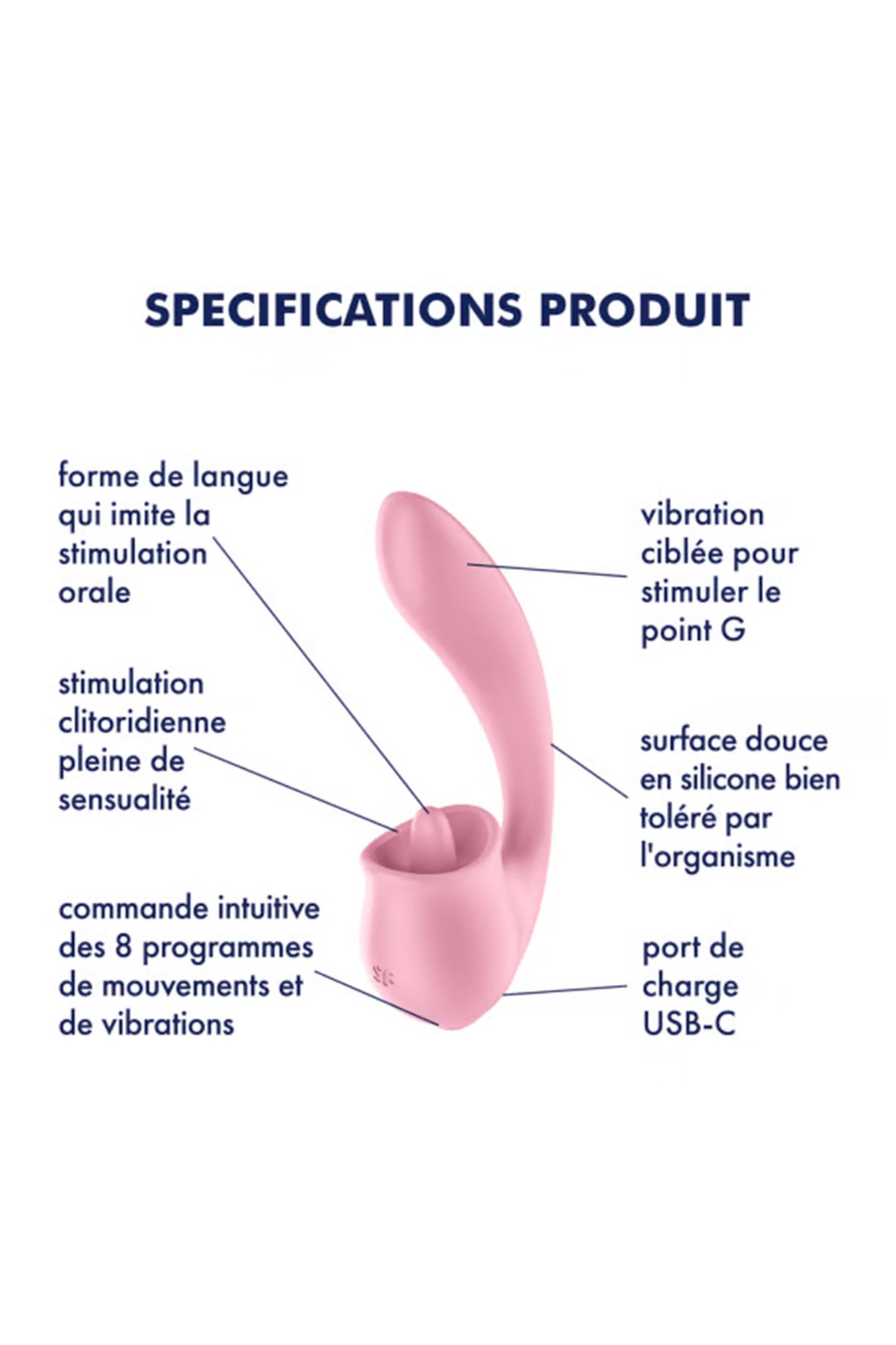 Satisfyer Tongue Genius - Rabbit avec langue vibrante