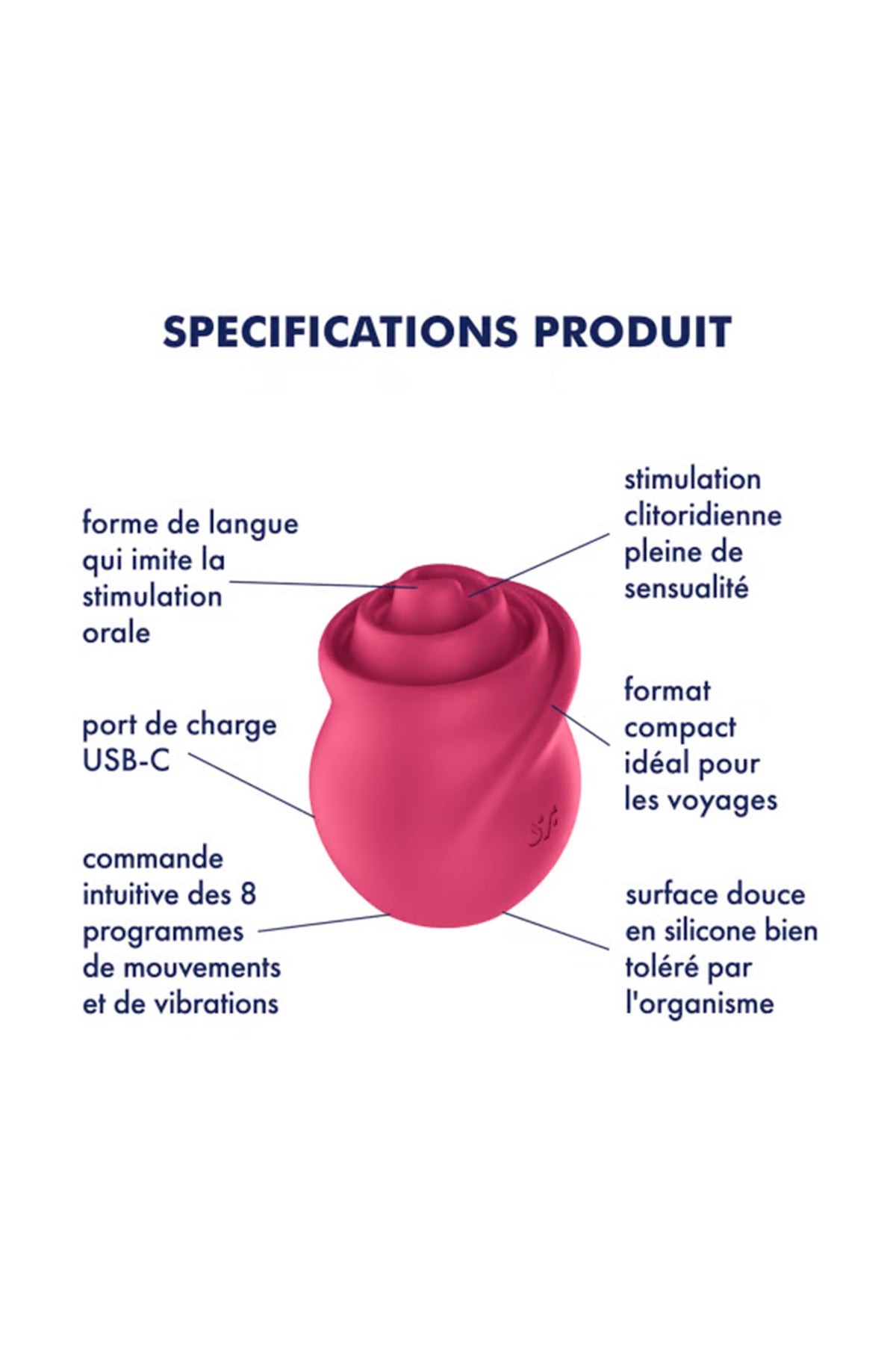 Satisfyer Tongue Twister