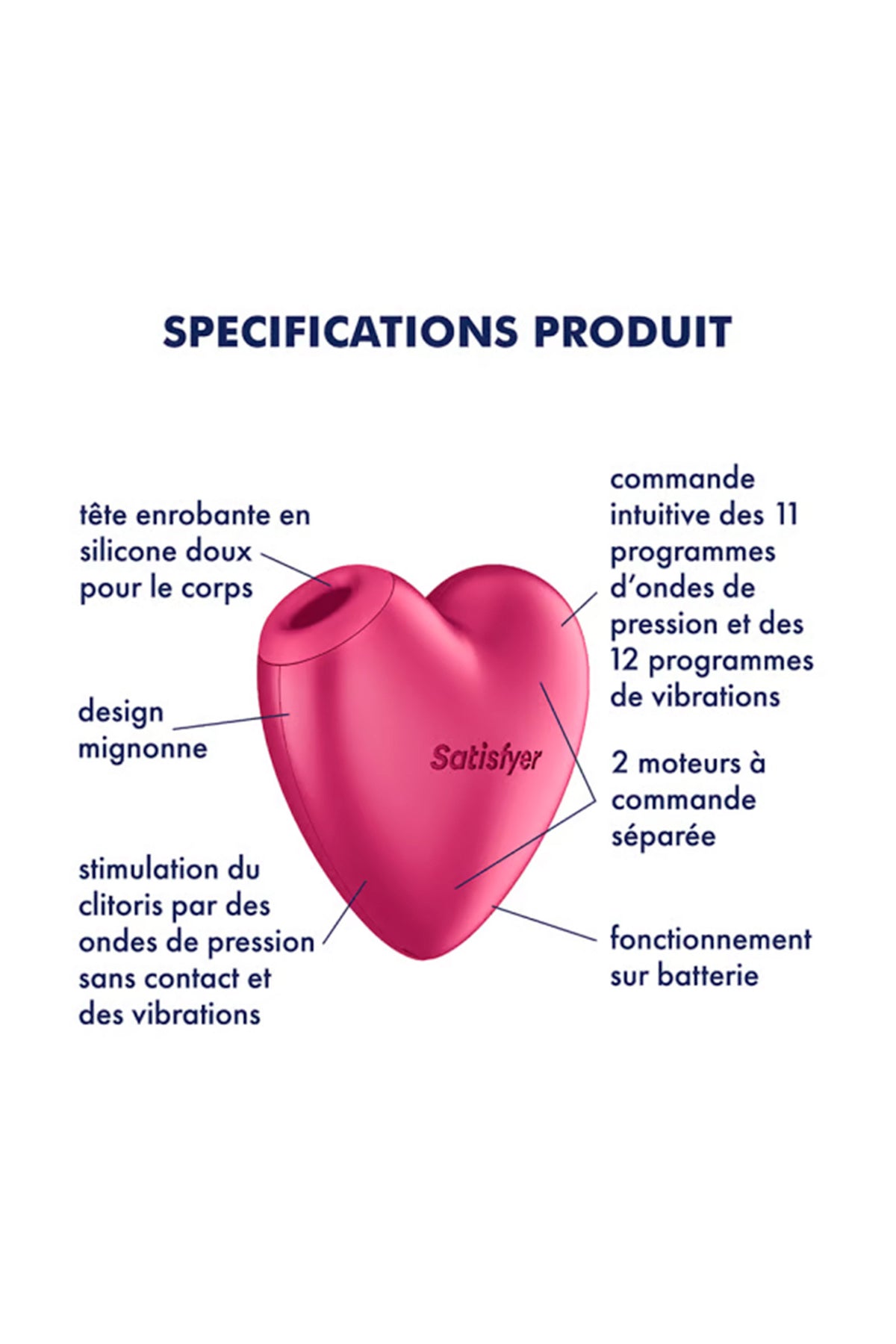 Satisfyer Cutie Heart - Stimulateur clitoridien