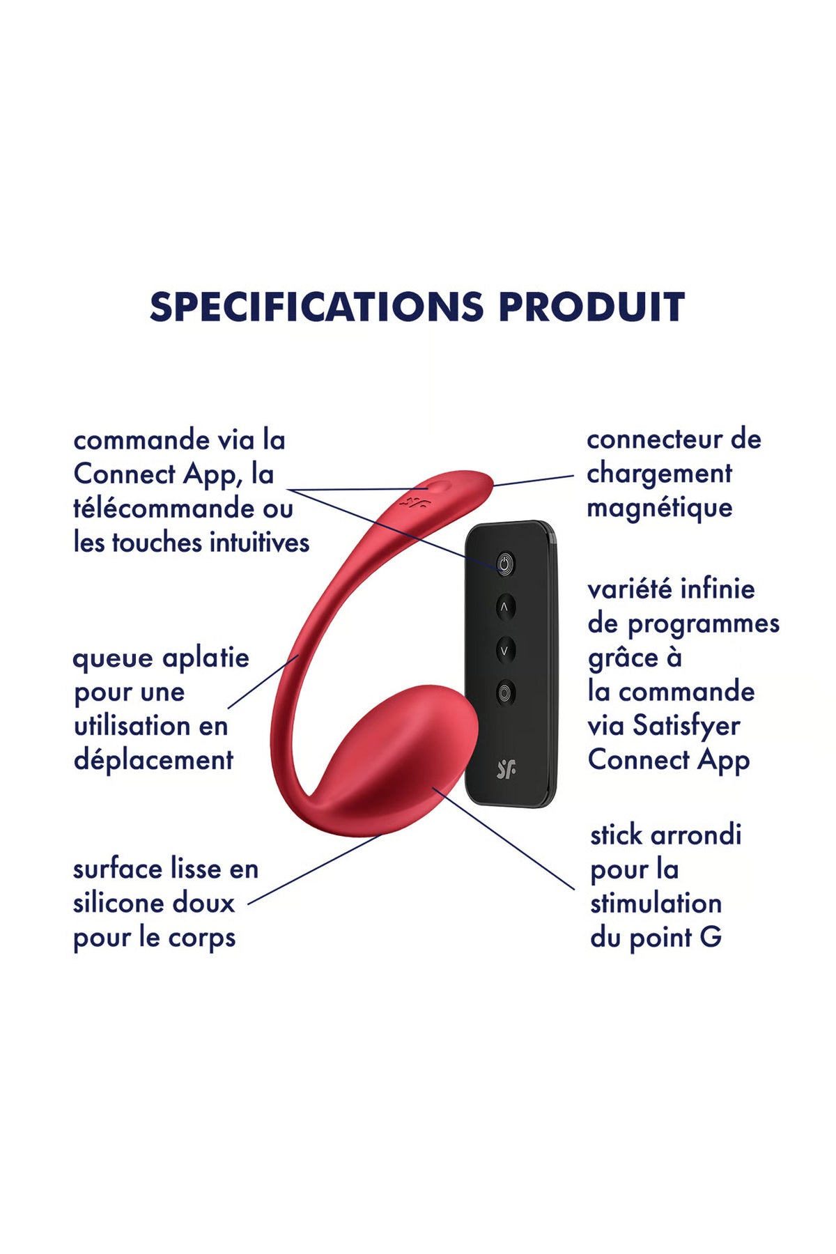 Satisfyer Shiny Petal - Œuf vibrant connecté
