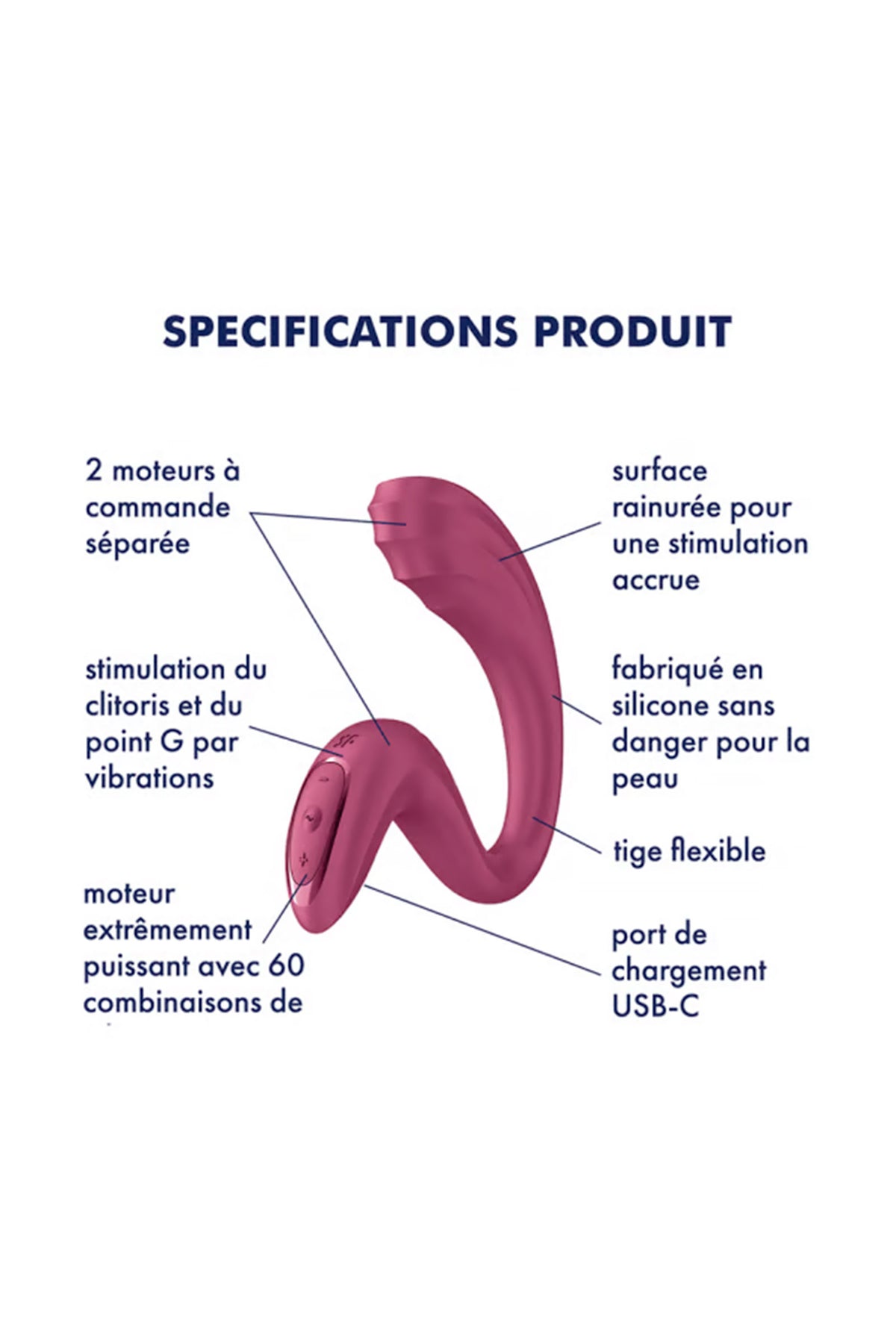 Satisfyer G for Goddess 3 - Vibromasseur rabbit
