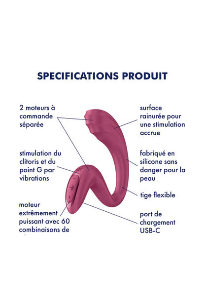 Satisfyer G for Goddess 3 - Vibromasseur rabbit