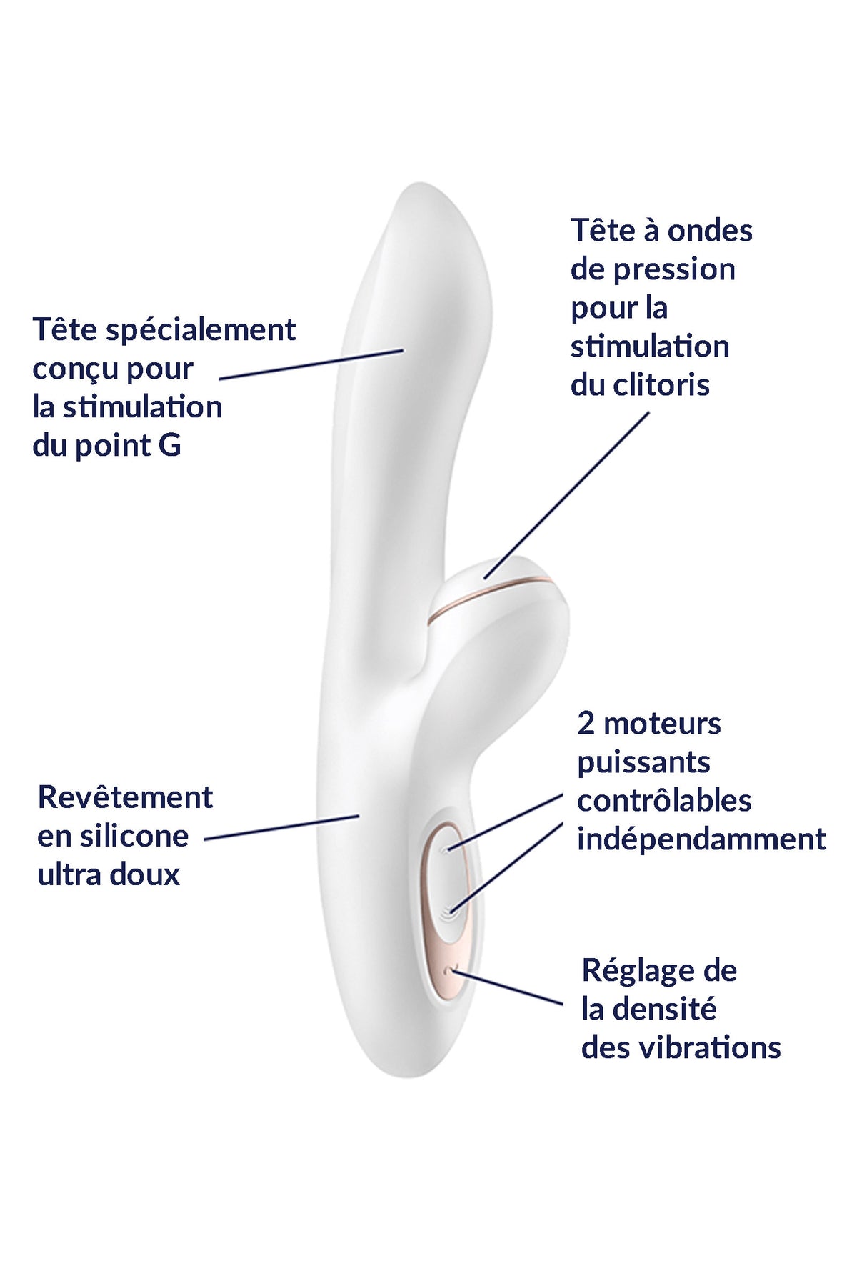 Satisfyer Pro + G-Spot — Vibromasseur rabbit à air pulsé