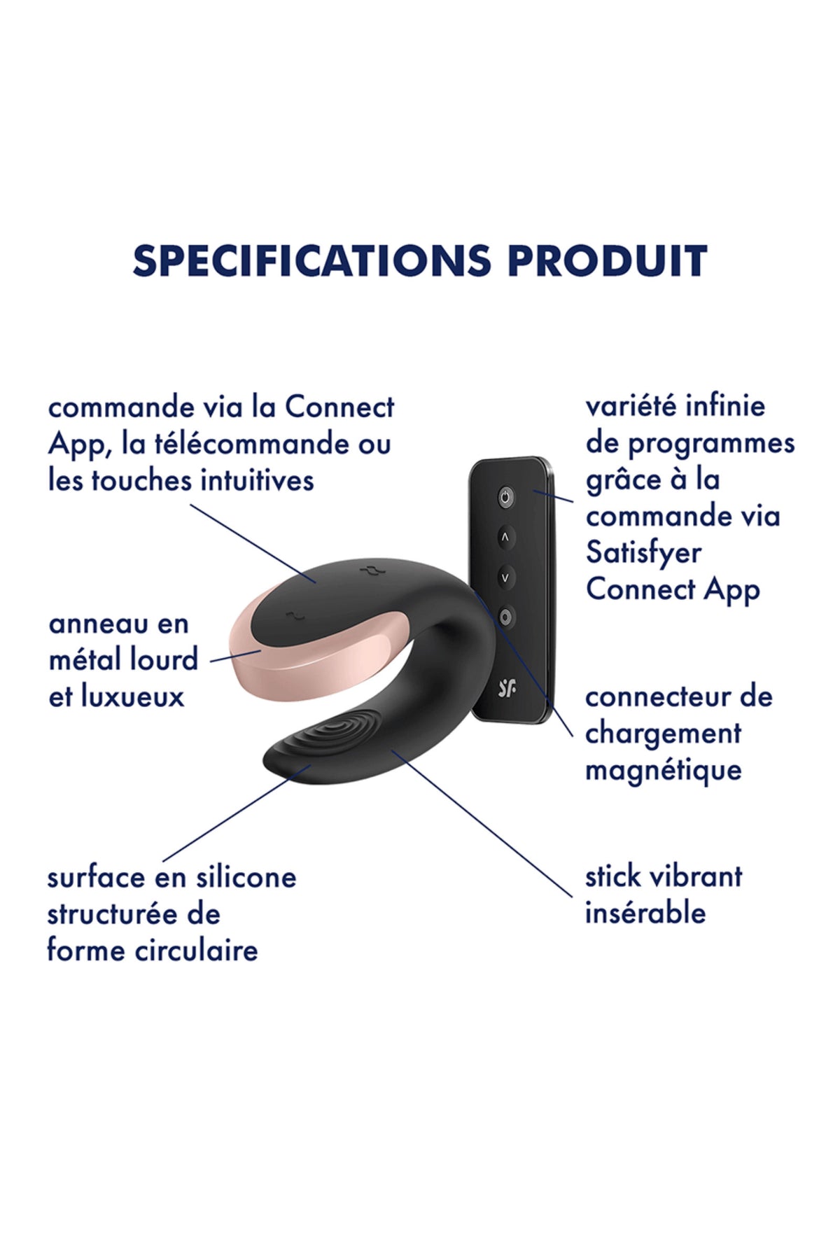 Satisfyer Double Love - Vibromasseur pour couple connecté