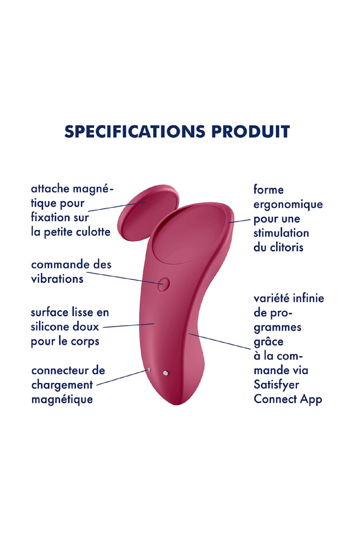 Satisfyer Partner Box 1 — Coffret couple deux jouets