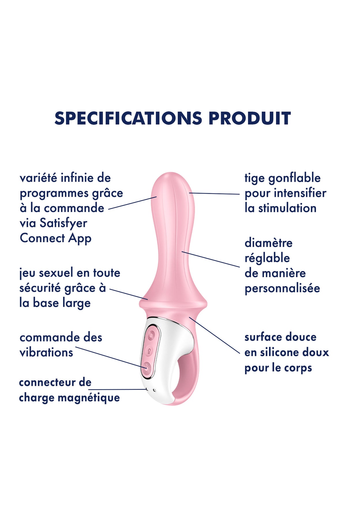Satisfyer Air Pump Booty 5+ — Vibromasseur anal gonflable et connecté